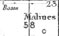 58, Boom - Malines